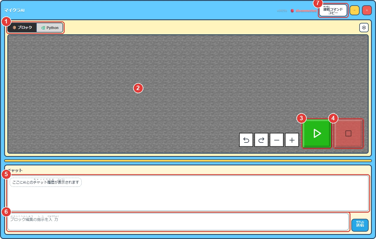 マイクラAIの画面に、説明用の番号を1から7まで振ったもの。1はブロックとPythonの切り替えタブ、2は中央のプログラムを組む場所、3は実行ボタン、4は停止ボタン、5はチャット欄、6は入力欄、7は右上の接続コマンドコピー